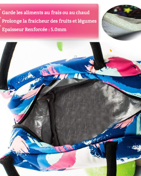 shine boutique, lunch bag gouache, sac repas isotherme