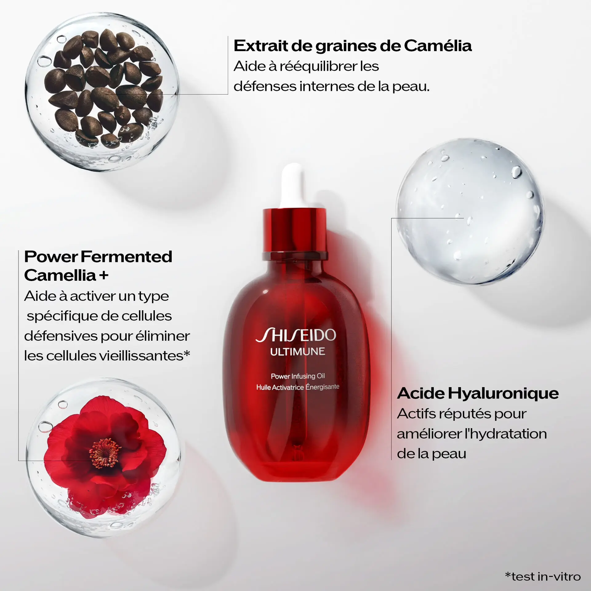 Shiseido Ultimune Huile Activatrice Énergisante